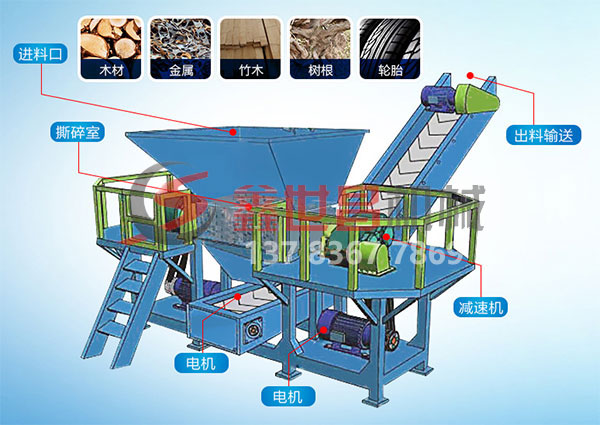 木材撕碎機(jī)
